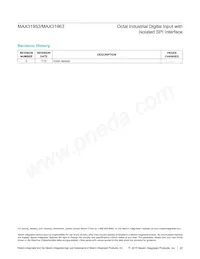 MAX31963AUM+T Datasheet Page 22