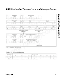 MAX3301EEWA+T Datasheet Page 21