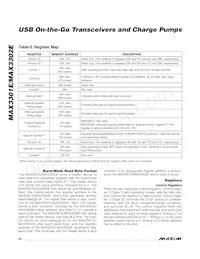 MAX3301EEWA+T Datasheet Page 22