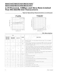 MAX3486C/D Таблица данных Страница 6