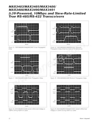 MAX3486C/D數據表 頁面 12