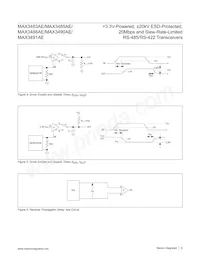 MAX3491AEASD+T Datasheet Page 8