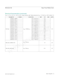 MAX35104ETL+ Datasheet Page 9
