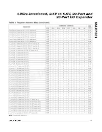 MAX7301ANI+ Datasheet Page 11