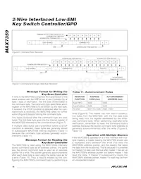 MAX7359BETG+ Datasheet Page 16