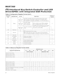 MAX7360EWX+T Datasheet Page 20