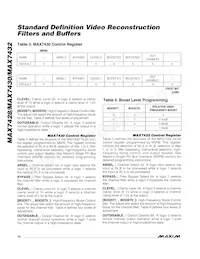 MAX7432EUD Datasheet Page 10
