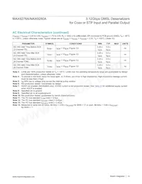 MAX9276AGGN/VY+ Datasheet Page 14