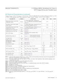 MAX9279GTN/V+ Datasheet Page 12