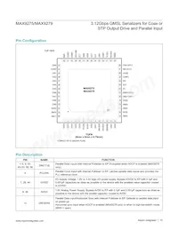 MAX9279GTN/V+ Datasheet Page 15