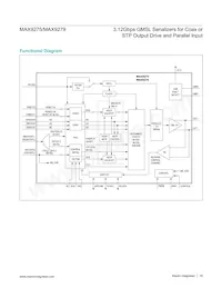 MAX9279GTN/V+ Datasheet Page 18