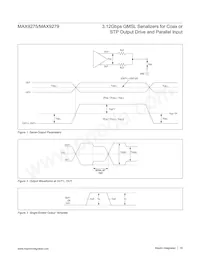 MAX9279GTN/V+ Datasheet Pagina 19