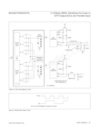 MAX9279GTN/V+ Datasheet Pagina 20