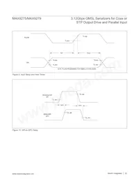 MAX9279GTN/V+ Datenblatt Seite 22