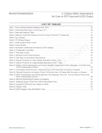 MAX9282AGTM/V+T Datasheet Page 7