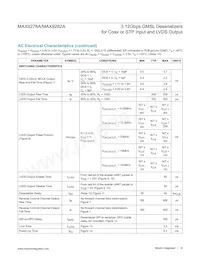 MAX9282AGTM/V+T Datasheet Page 14