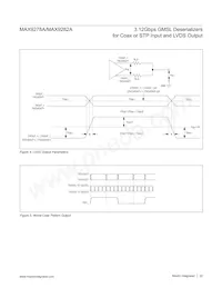 MAX9282AGTM/V+T Datasheet Page 22
