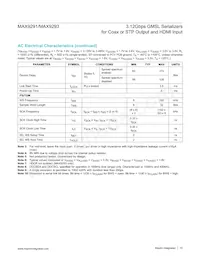 MAX9293GTN/V+ Datasheet Page 15