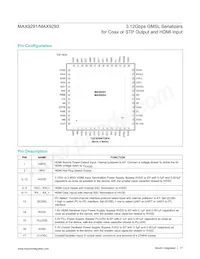 MAX9293GTN/V+ Datasheet Page 17