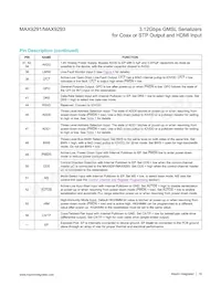 MAX9293GTN/V+ Datasheet Page 19