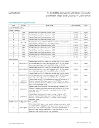 MAX96705GTJ/V+T Datasheet Page 16