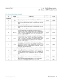 MAX96706GTJ+T Datasheet Page 19