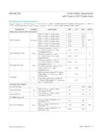 MAX96708GTJ/V+T Datasheet Pagina 13