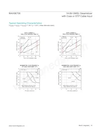 MAX96708GTJ/V+T Datenblatt Seite 16