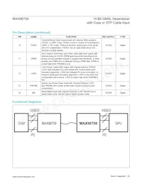 MAX96708GTJ/V+T Datasheet Page 20