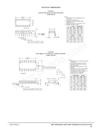 MC145028P Datasheet Page 19