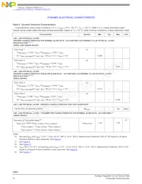 MC33663ASEF Datasheet Pagina 14