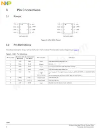 MC34901WEFR2 Datasheet Pagina 6