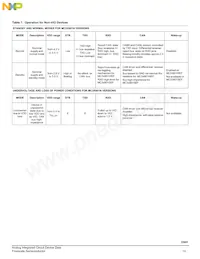 MC34901WEFR2 Datasheet Page 13