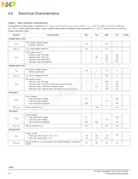 MC34901WEFR2 Datasheet Page 14