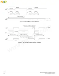 MC34901WEFR2 Datasheet Page 18