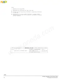 MC34901WEFR2 Datasheet Pagina 22
