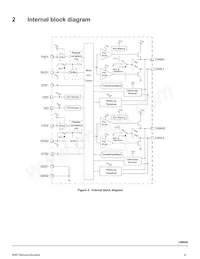 MC34CM0902WEFR2 Datasheet Page 4