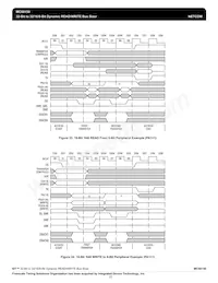 MC68150FN33 Datasheet Pagina 22