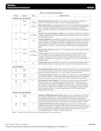 MC68160AEBR2 Datasheet Page 4