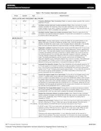 MC68160AEBR2 Datasheet Page 5