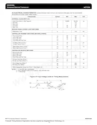 MC68160AEBR2 Datasheet Page 12