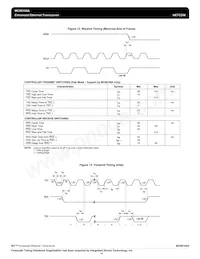 MC68160AEBR2 Datasheet Page 14