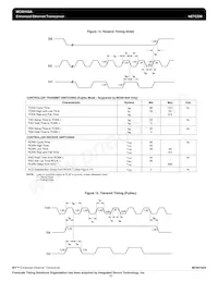 MC68160AEBR2 Datasheet Page 15