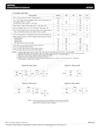 MC68160AEBR2數據表 頁面 18