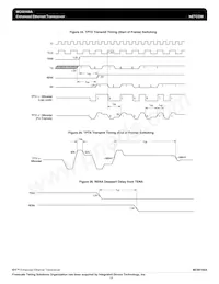 MC68160AEBR2 Datasheet Page 19