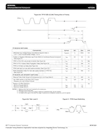 MC68160AEBR2 Datasheet Page 21