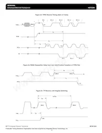 MC68160AEBR2 Datasheet Page 22