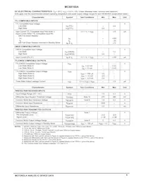 MC68160AFB Datasheet Page 9