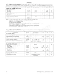MC68160AFB Datasheet Page 10