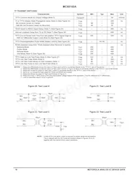 MC68160AFB Datasheet Page 18